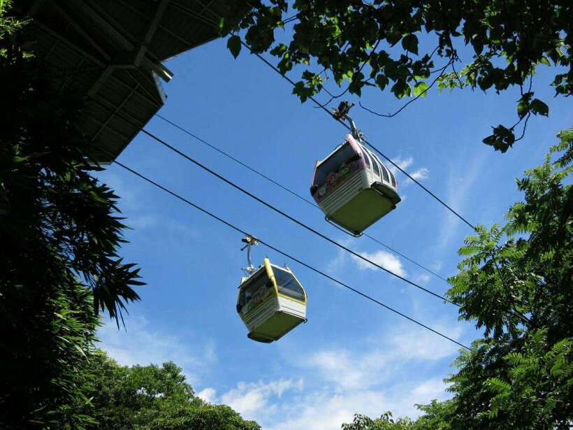 Taipei: Maokong Cable Car 1 day Pass - Key things to know before you ride
